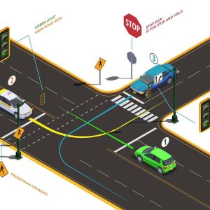 Scooty Package for 10 days